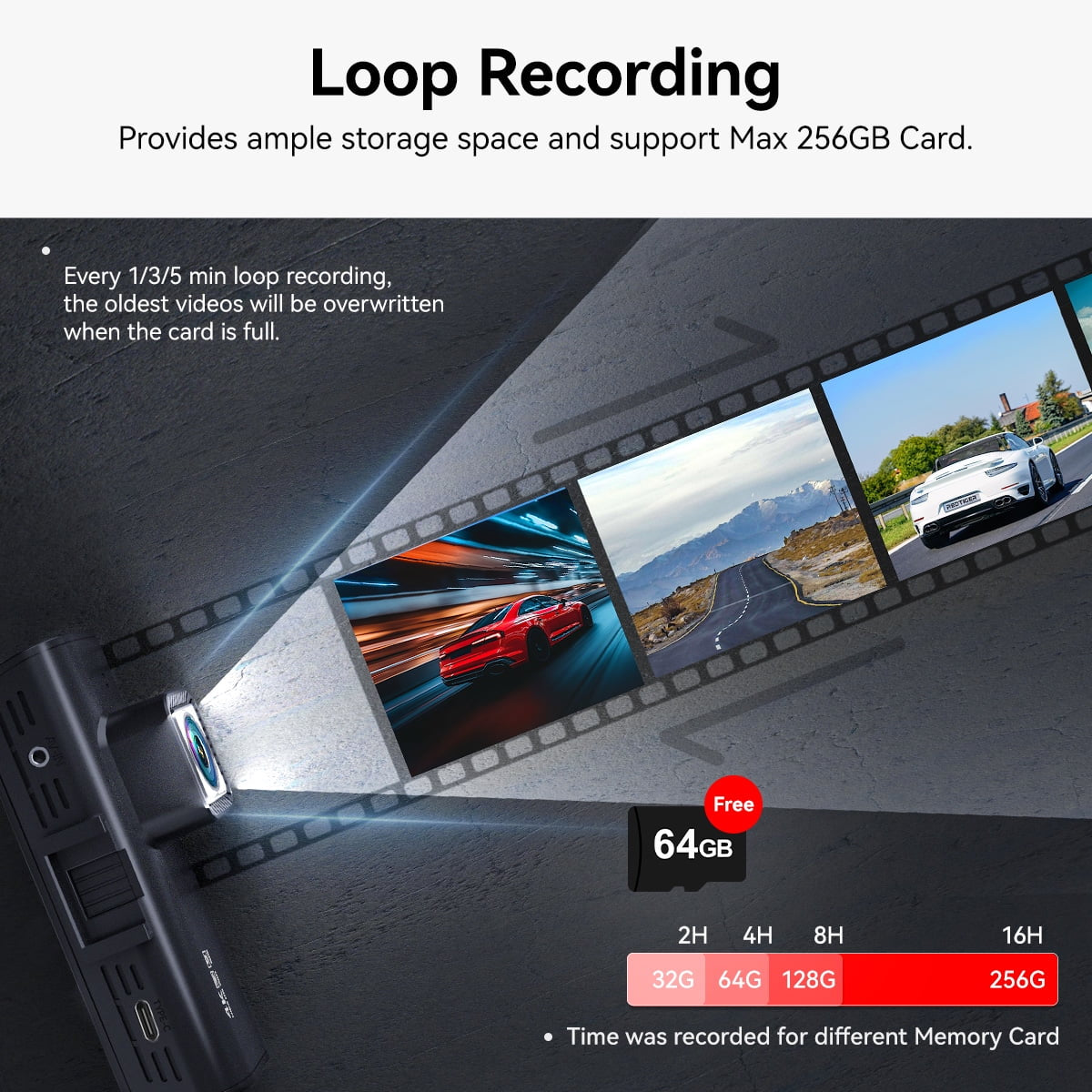 Dash Cam Front and Rear, Touch Screen Dash Camera with Wifi GPS, Voice Control, 4K Dashcam with Super Night Vision, WDR, 24H Parking Mode, Vehicle, Free 64GB Card