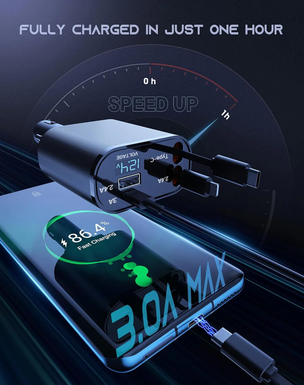 Retractable 4-in-1 Fast Car Charger 120W with USB Type-C Cable