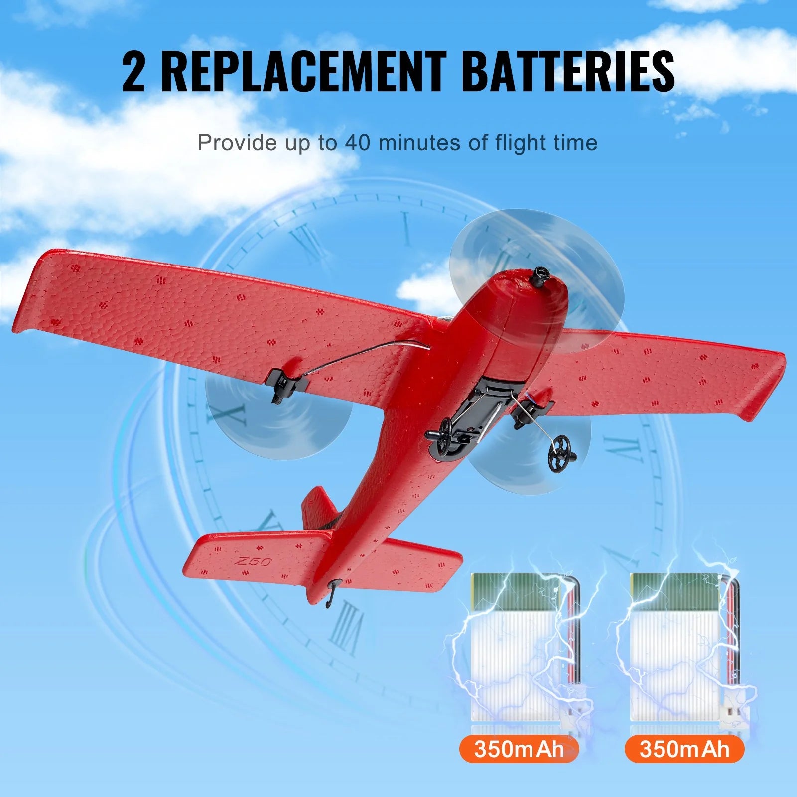 VEVOR EPP Foam RC Airplane with 2.4 GHz Remote Control and Dual Battery Pack