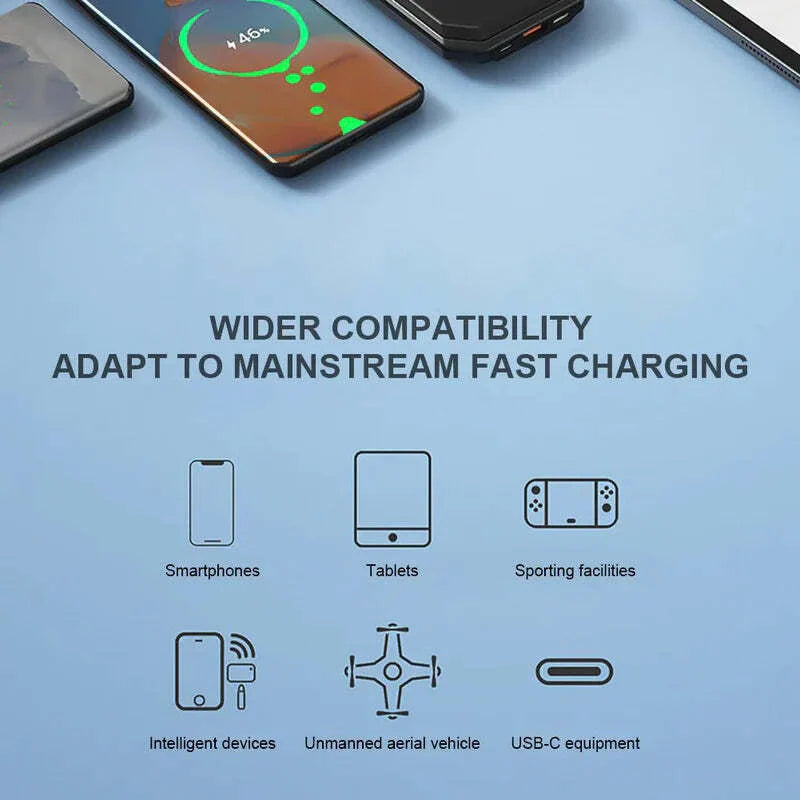 Retractable 4-in-1 Fast Car Charger 120W with USB Type-C Cable