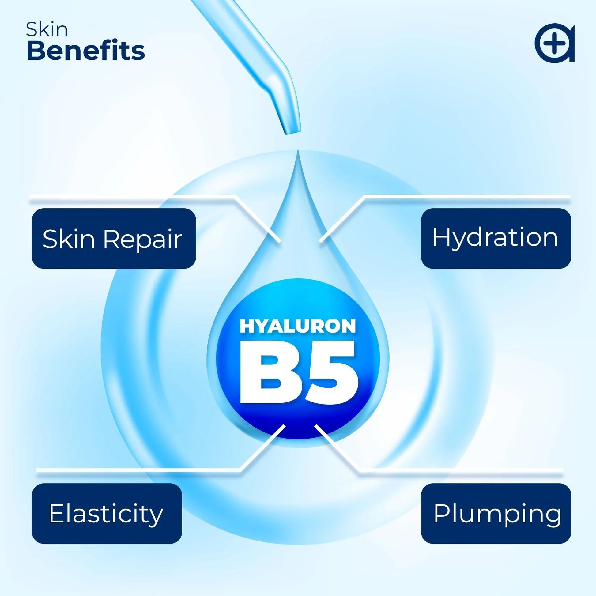 Hyaluronic Acid Serum with Vitamin B5 for Deep Hydration and Skin Nourishment