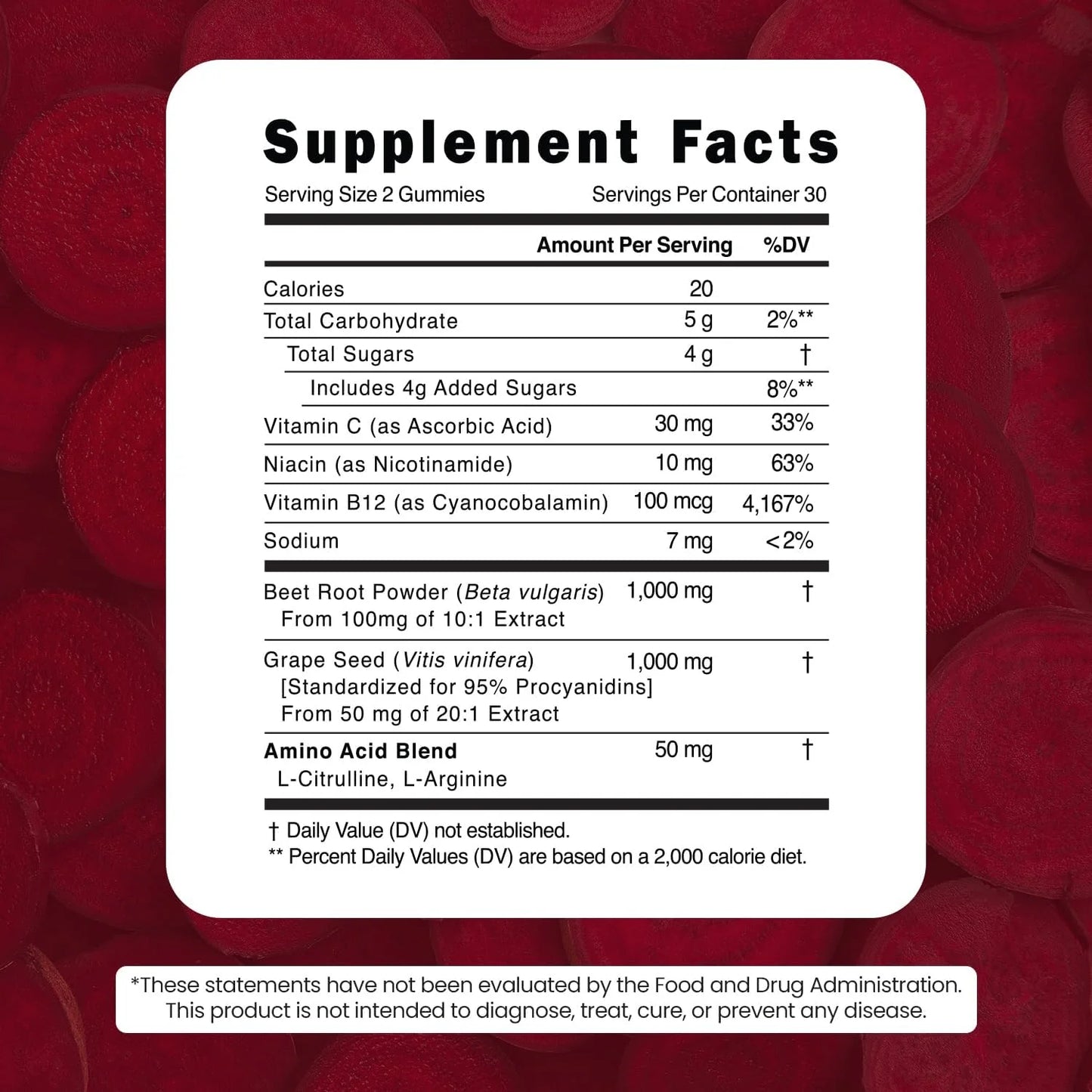 Vitamized Beetroot Gummies 1000mg - Nitric Oxide Support Supplement