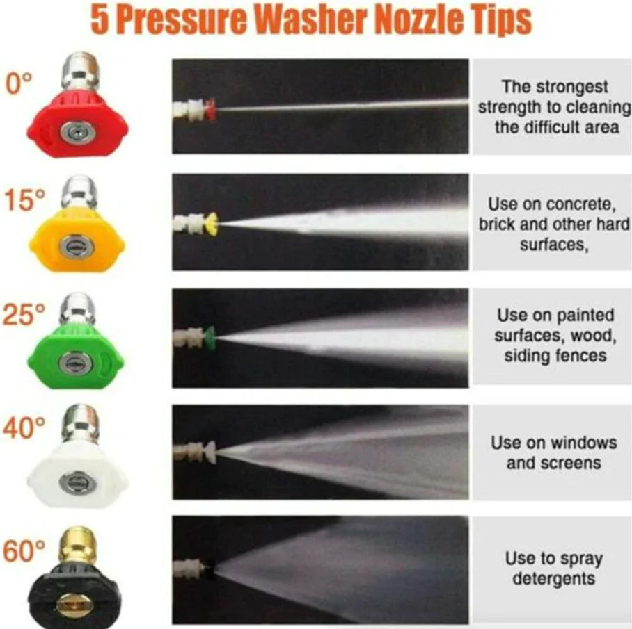 1/4" High Pressure Washer Gun - 4000 PSI Foam Spray Wand with Nozzle for Car Washing