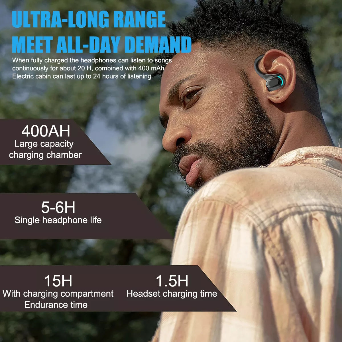 Professional Translation Earbuds with Real-Time Online and Offline Support for 144 Languages