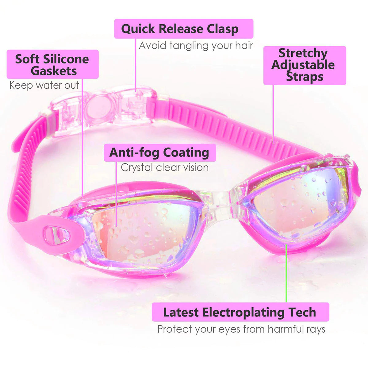Professional UV-Protection Anti-Fog Swimming Goggles for Adults and Children
