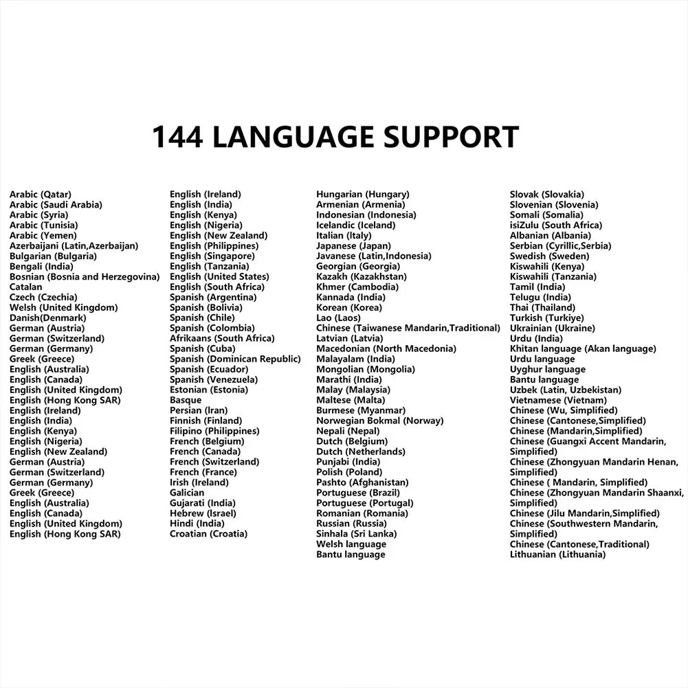 Professional Translation Earbuds with Real-Time Online and Offline Support for 144 Languages