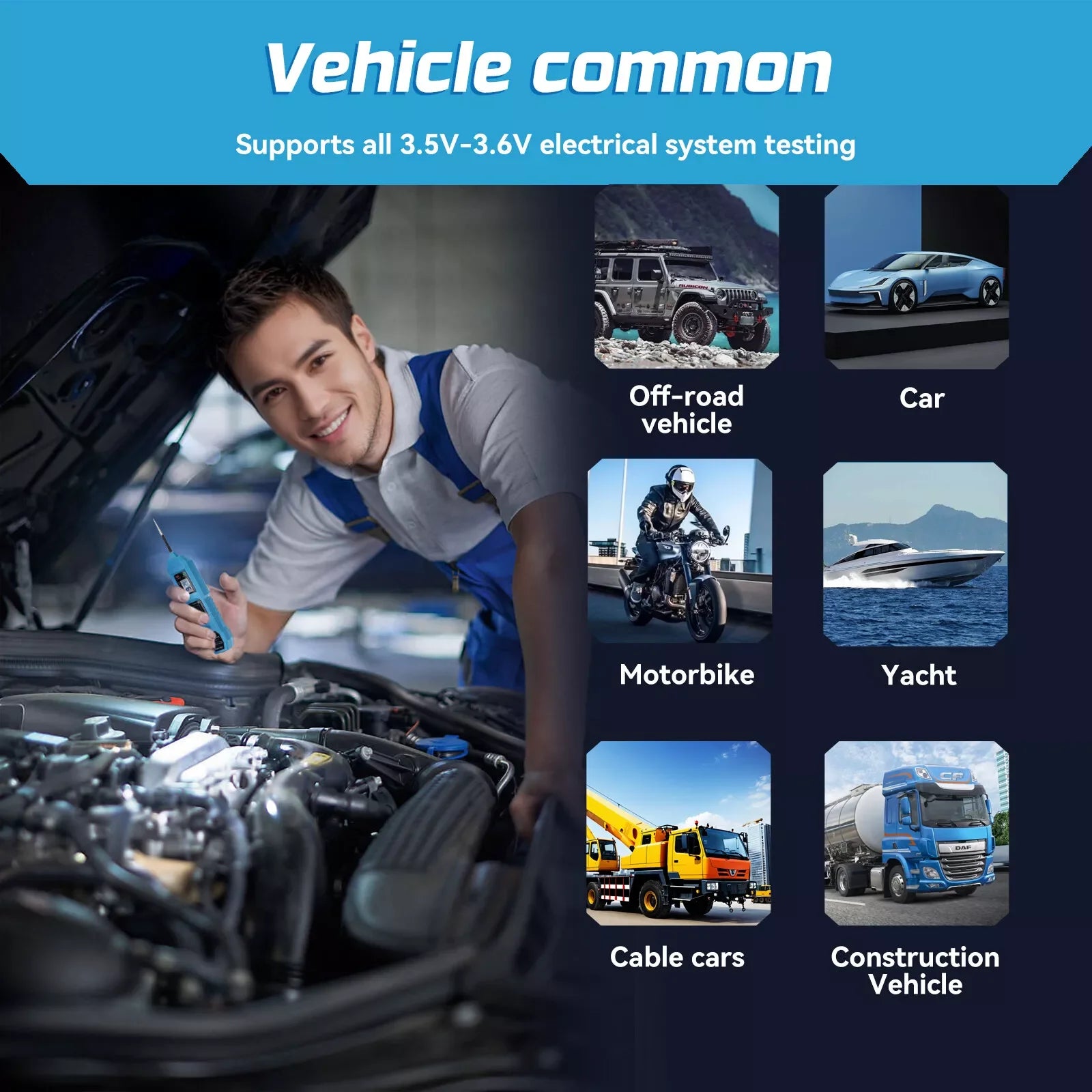 Digital Automotive Power Circuit Tester Probe for 3.5-36V Electrical Systems