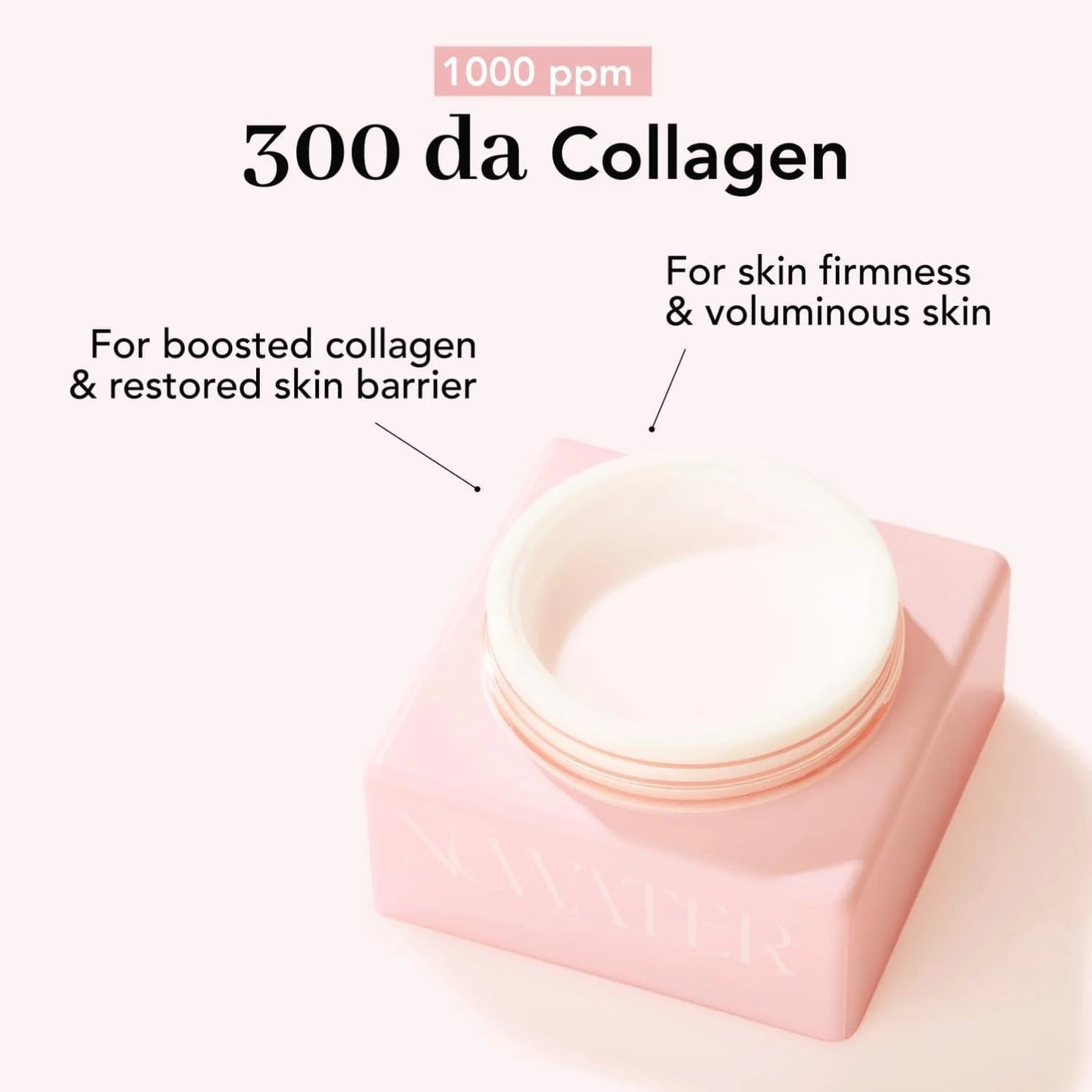 Collagen Cream Facial Moisturizer for Anti-Aging and Skin Tightening